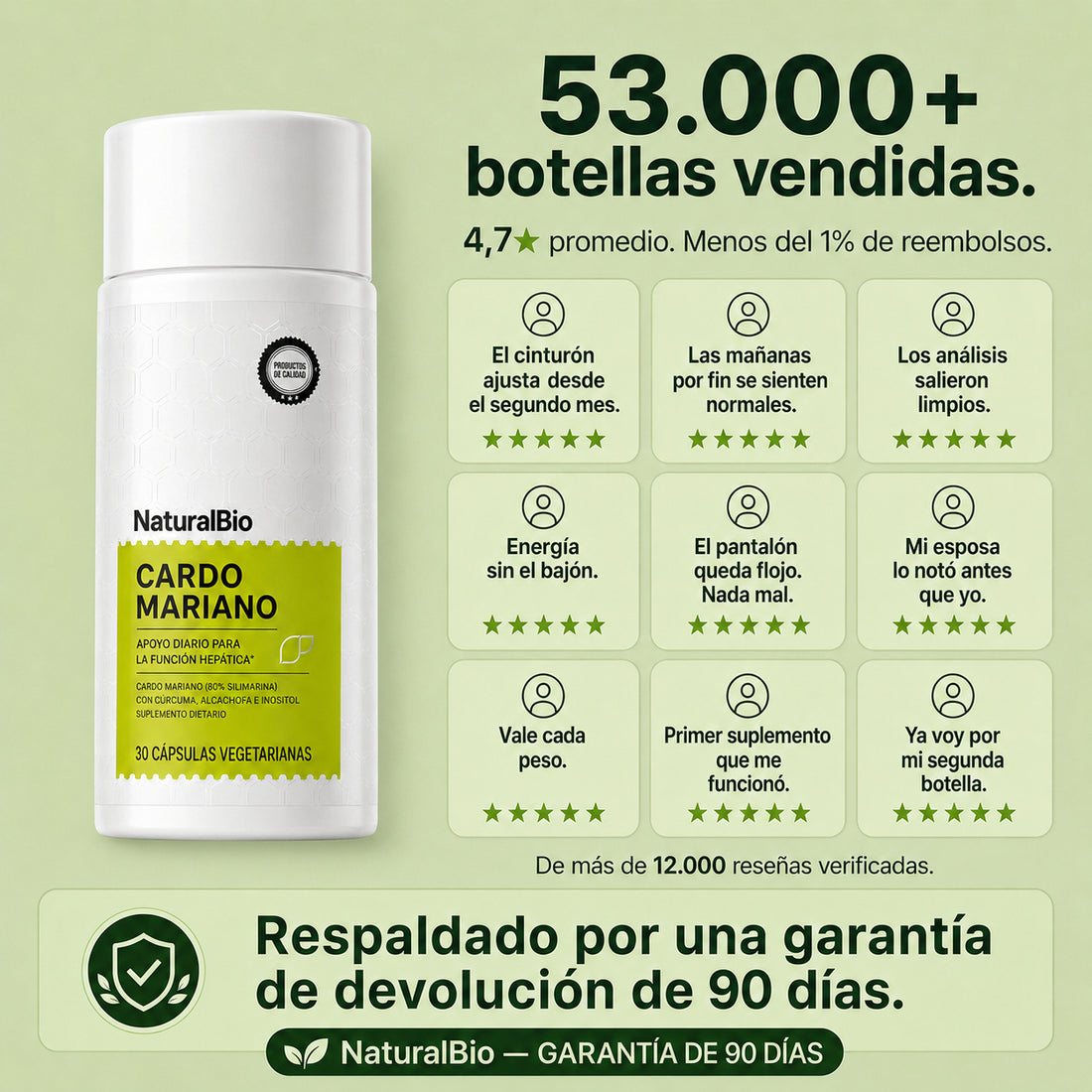 NaturalBio - Cardo Mariano