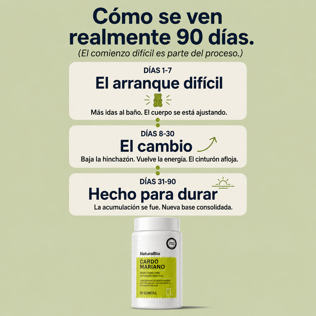 NaturalBio - Cardo Mariano